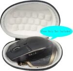 Hard Travel Case Bag for Logitech MX Master 3, MX Master 2S, and Logitech Wireless Mouse - Waterproof & Shockproof EVA Travel Case with Hand Strap, 360° Zipper - Perfect for Travel Mouse - Image 2